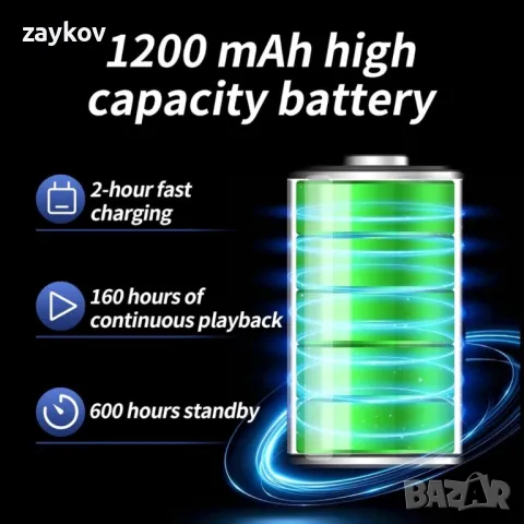 Bluetooth каска Слушалки Автоматичен отговор Музикален контрол, снимка 4 - Bluetooth слушалки - 47636167