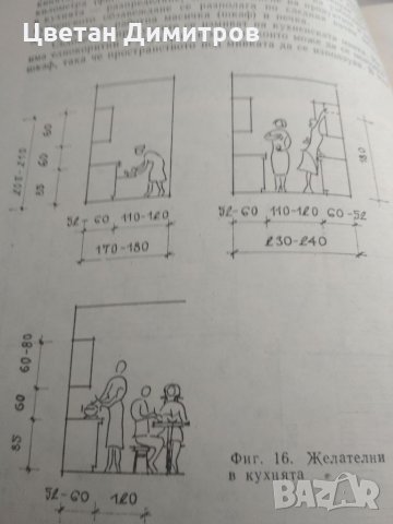Дом семейство бит Книга за домакинятта., снимка 4 - Специализирана литература - 33898749