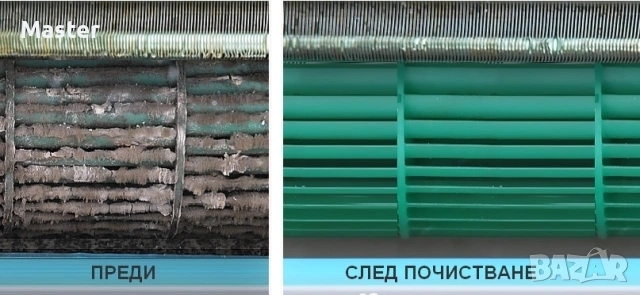 ПОЧИСТВАНЕ И ПРОФИЛАКТИКА НА КЛИМАТИЦИ Русе , снимка 8 - Климатици - 53091510