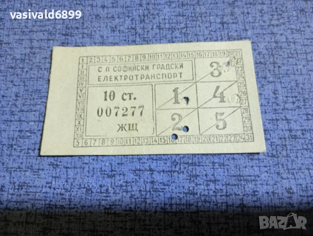 Ретро билет за многократно пътуване 