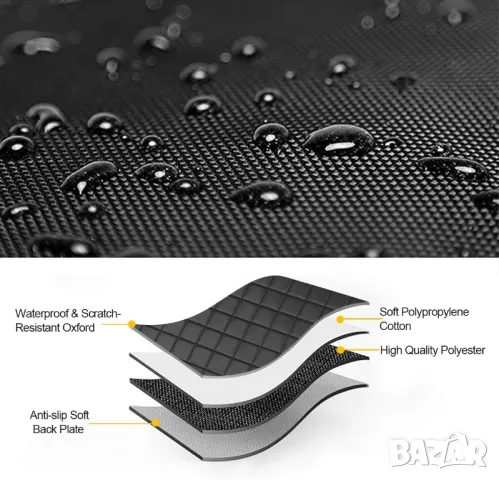 Премиум водоустойчиви кожени стелки за багажник за Tesla Model 3 Highland, снимка 5 - Аксесоари и консумативи - 48627001