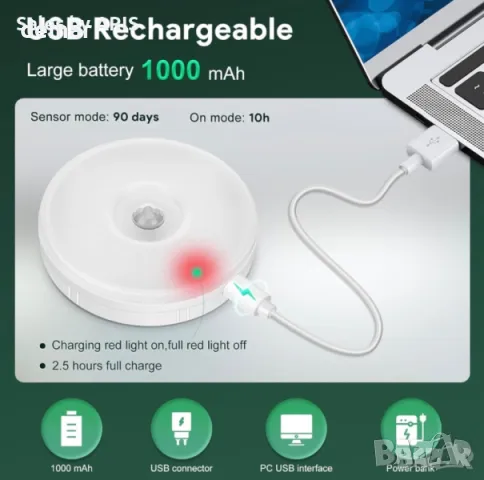 Blewandy 2 броя акумолаторни LED лампи със сензор за движение, димируеми, снимка 4 - Лед осветление - 49905873