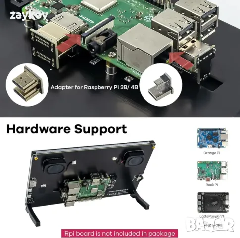 10,1-инчов IPS LCD сензорен дисплей Панел 1024×600 капацитивен екран HDMI, снимка 4 - Друга електроника - 49026768