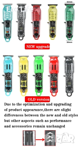 Професионални,прозрачни машинки за подстригване, снимка 8 - Машинки за подстригване - 51861326