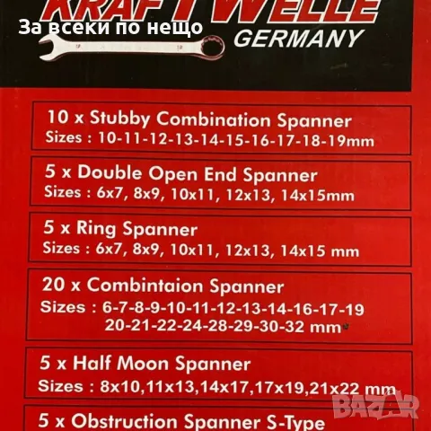 Комплект комбинирани ключове 50 части KraftWelle, снимка 2 - Други инструменти - 50361124