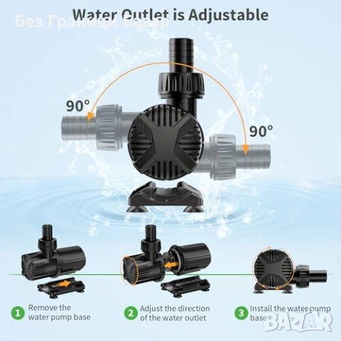 Нова Помпа за водни ефекти 1600 GPH DC 24V енергоефективна + конвертор, снимка 8 - Напояване - 53738533