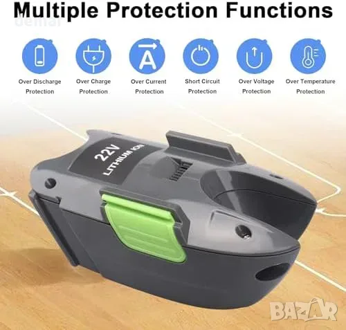 Литиево-йонна батерия 22 V, 3000 mAh за Gtech Multi MK2, снимка 7 - Други стоки за дома - 56216959
