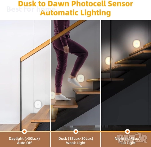 Акумулаторни нощни лампи със сензор за здрач, снимка 3 - Други - 52194802