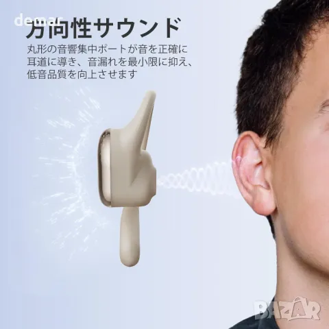 Слушалки с отворено ухо SANAG C16S Open Fit, безжични Bluetooth с микрофон, с куки за уши, бежово, снимка 5 - Безжични слушалки - 48010947