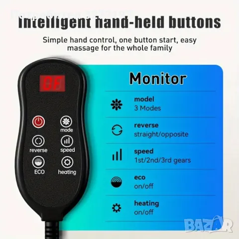 Масажор за цялото тяло,3D масажна възглавница, безжичен тип-C презареждаем, снимка 11 - Масажори - 48098143