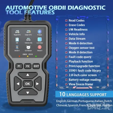 🛠️ Професионален OBD2 Диагностичен Скенер – Истинска диагностика на истинска цена! 🛠️, снимка 4 - Аксесоари и консумативи - 50007655