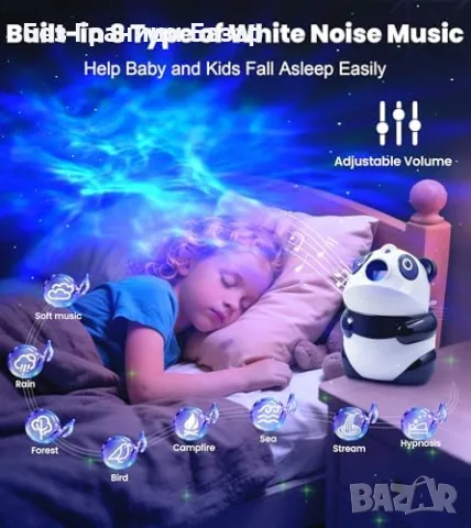 Нова нощна лампа Галактически проектор Панда 15 цвята Bluetooth бял шум дистанционно, снимка 3 - Лед осветление - 56179069