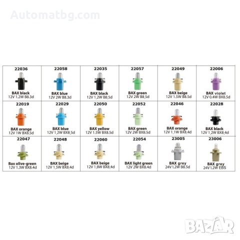 Комплект крушки за табло Automat, Резервни, 12 и 24V, 72бр, снимка 4 - Аксесоари и консумативи - 41472028