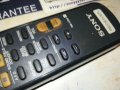 SONY RM-U304 RECEIVER REMOTE 3007231201, снимка 8