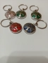 Ключодържатели, снимка 8