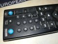 LG DVD REMOTE CONTROL 2606231804, снимка 2