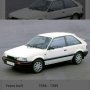 Ляв Мигач За Мазда 323 BF от 1986-1989 Година Mazda 323 BF