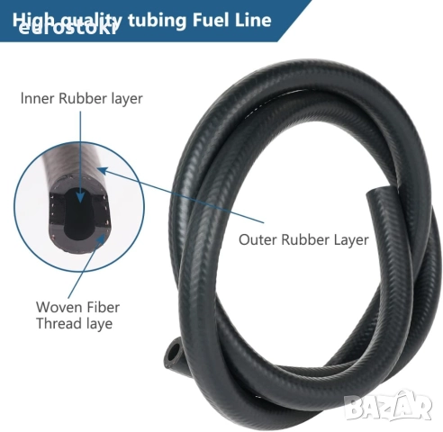 URAQT Комплект маркуч за гориво с вътрешен диаметър 5 мм и външен диаметър 11 мм, 1 метър, снимка 4 - Аксесоари и консумативи - 51766032