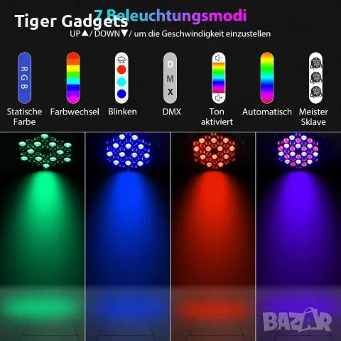VYmaksran A36 4 броя LED PAR прожектори – 36W RGB, DMX512, 3 дистанционни, 7 режима, снимка 5 - Прожектори - 56099311