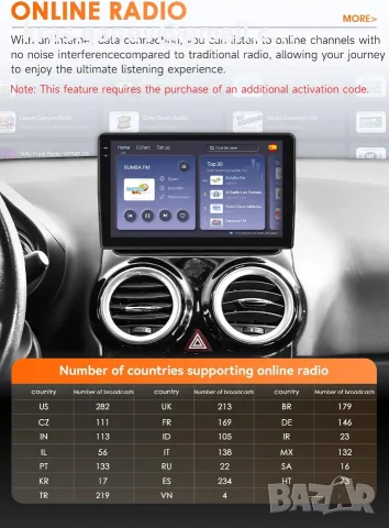 Android 14 и 9-инчов QLED сензорен екран, проектирана за Opel Corsa D от 2007 до 2012 г., снимка 7 - Навигация за кола - 55979752