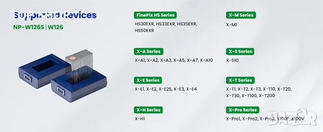 Смарт зарядна станция за до 4 батерии bronine Multi Brand 2 Port Camera Battery Charger, снимка 2 - Батерии, зарядни - 49105995