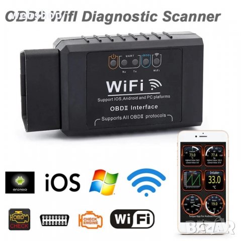 Уред за автомобилна диагностика Automat ELM 327, WIFI, OBD II, 1.5, Bluetooth, черен, снимка 1 - Аксесоари и консумативи - 35960458