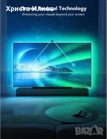Смарт RGBIC LED лента за телевизор Govee Envisual TV Backlight T2 55-65 инча, снимка 9 - Лед осветление - 55960619