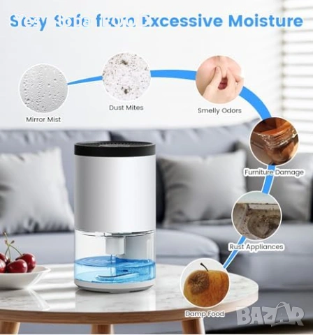 Jonwall мини влагоуловител 1000ml, снимка 6 - Друга електроника - 53827844