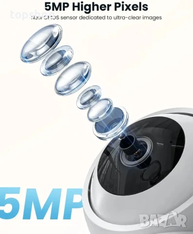 Бебефон ieGeek 5MP вътрешна камера, 5G/2.4G WiFi камера за видеонаблюдение с приложение за телефон,, снимка 6 - Бебефони - 50511254