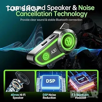 YYTFY Високоговорител за мотоциклетна каска Bluetooth слушалка Bluetooth слушалка, снимка 4 - Bluetooth слушалки - 48792542