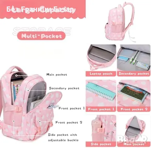 Нова сладка Детска раница с несесер и чанта за обяд – 3 в 1 комплект, снимка 4 - Раници - 49008088