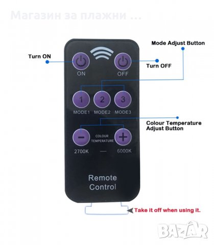 ВЪНШНО СОЛАРНА ОСВЕТЛЕНИЕ, ЛАМПА С 48 ДИОДА ЗА СТЕНА СЪС СЕНЗОР ЗА ДВИЖЕНИЕ - код 48 диода, снимка 8 - Соларни лампи - 34201641