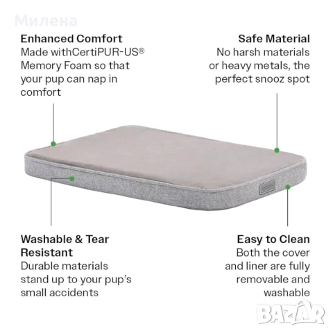Ортопедично легло за куче, снимка 3 - За кучета - 51951984