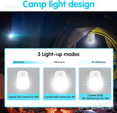 Електрическа въздушна помпа 2 в 1 Homealexa, снимка 5 - Надуваеми легла - 42500857