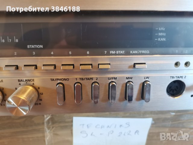 Grundig R3000-2 Vintage Stereo Receiver, снимка 5 - Ресийвъри, усилватели, смесителни пултове - 42262810