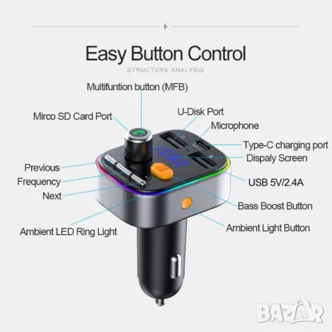 Bluetooth трансмитер за кола с 2 USB и 1 USB type-c HF58, снимка 4 - Друга електроника - 47806138