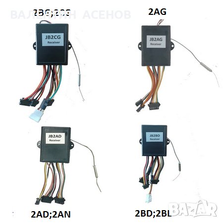 Всички части и ремонт за лодки JABO 2, снимка 10 - Такъми - 41382249