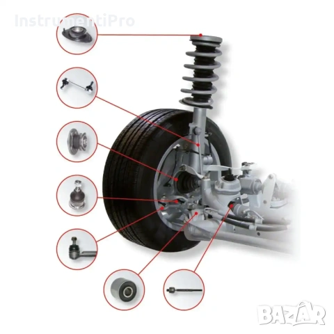 Инструмент за проверка на окачване, снимка 4 - Други инструменти - 53121235