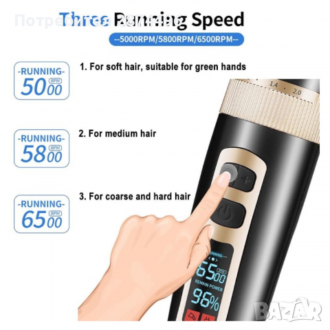 P9 Безшумна машинка за подстригване на домашни любимци, снимка 3 - Други стоки за животни - 36398622