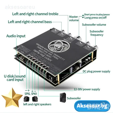 Нов Цифров Аудио Усилвател клас D ZK-HT21 2*160W+220W Модул за Субуфер AUX/USB Вход 2.1 Канал Стерео, снимка 7 - Ресийвъри, усилватели, смесителни пултове - 56196886
