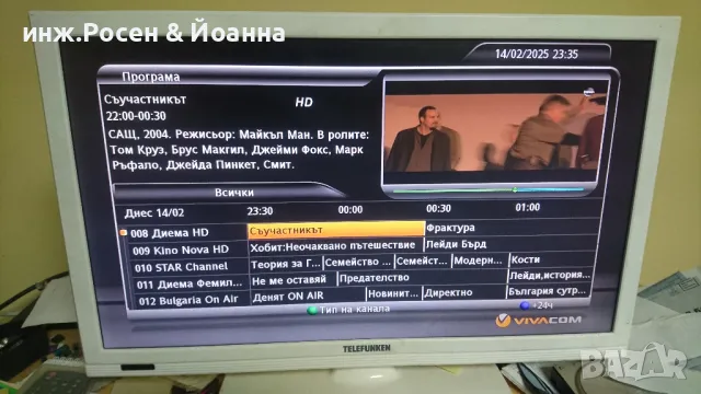 TELEFUNKEN T22FX182LP-W