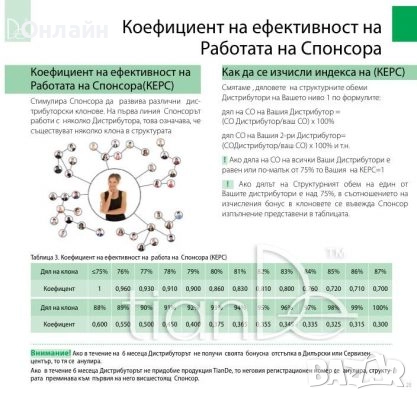Тианде / Tiande 2025 - 2026, снимка 5 - Други оферти за работа - 51368331