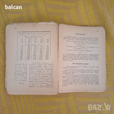 Електротехнически наръчник от 1935 година , снимка 5 - Специализирана литература - 40690137