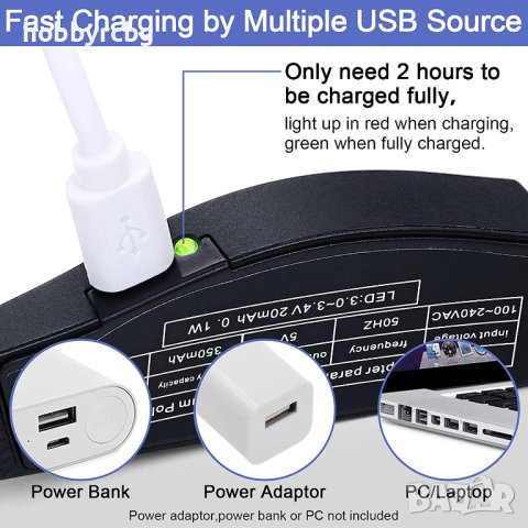 Лупи за глава 1.5x, 2.5x, 3.5x, 5.0x с LED осветление, 11537DC, снимка 7 - Друга електроника - 41456363