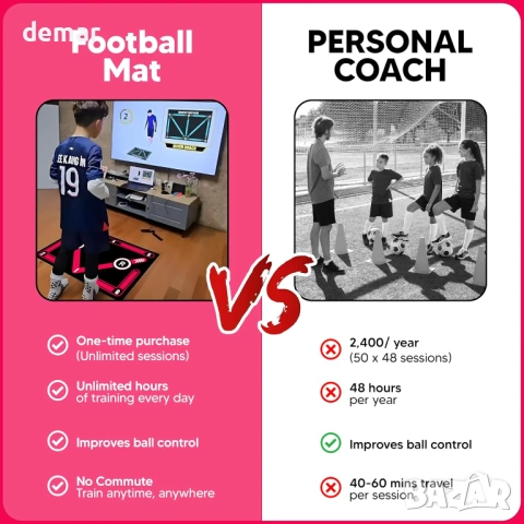 Постелка за тренировки по футбол - Soccer Mastery Skills XL Mat 90x60см, снимка 4 - Футбол - 53825632