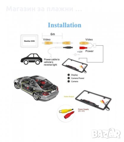 КАМЕРА ЗА ЗАДНО ВИЖДАНЕ СЪС СТОЙКА РАМКА ЗА РЕГ.НОМЕР - код 2675, снимка 7 - Аксесоари и консумативи - 33926881