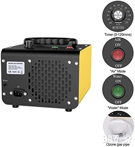 Индустриален генератор за озон JOBYNA 28000 mg/h, озонатор за въздух и вода , снимка 7 - Други машини и части - 52589802