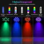VYmaksran A36 4 броя LED PAR прожектори – 36W RGB, DMX512, 3 дистанционни, 7 режима, снимка 5