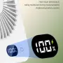 Мини вентилатор LOLLIMEOW, снимка 5