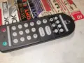 NAD CD 6 REMOTE-ВНОС SWISS 2008262022, снимка 16